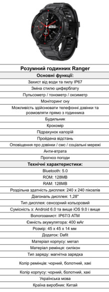 Смарт Часы MODFIT Ranger MODFIT (0206) 3680w Стійкі,Протиударні.АРМІЙСЬКІ Смарт годинники MODFIT на Каучуковому ремінці.Водозахисні.